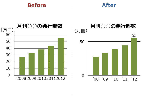 beforeafter